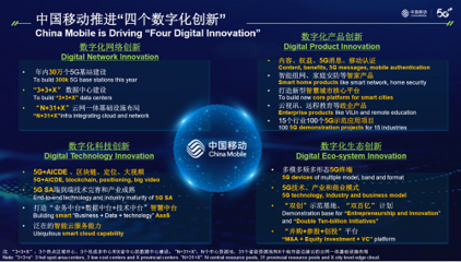 中国移动董事长杨杰:以“四个数字化创新”顺应社会经济数字化转型